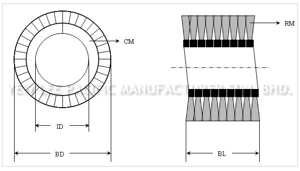 Spiral Brush Sheet