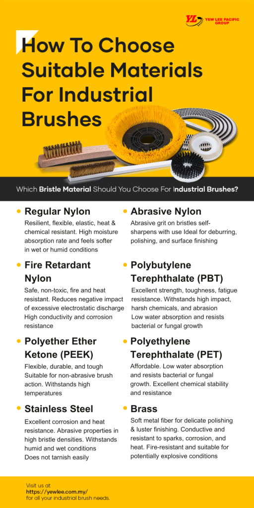 Different bristle materials for your industrial brushes